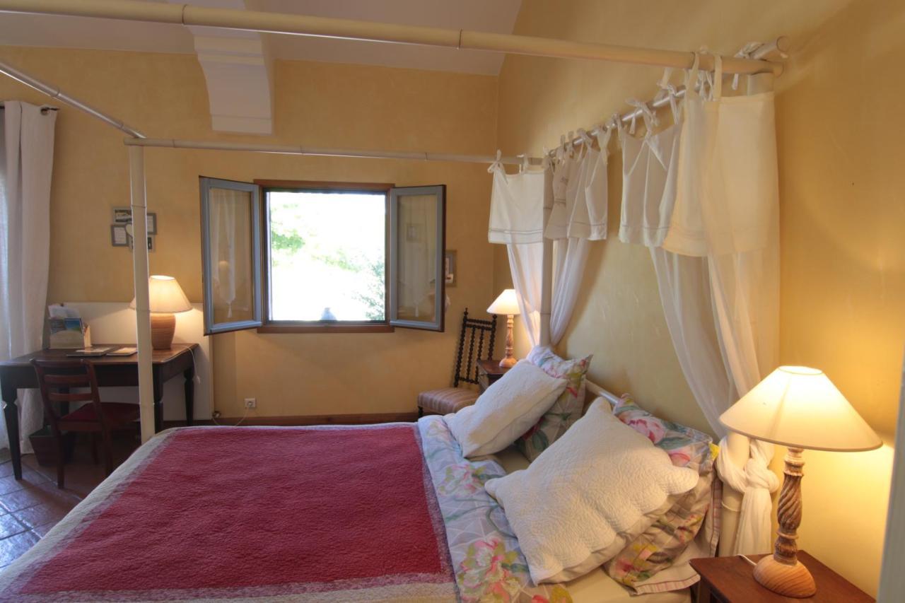 Bed and Breakfast Domaine De La Queyssie Saussignac Екстер'єр фото